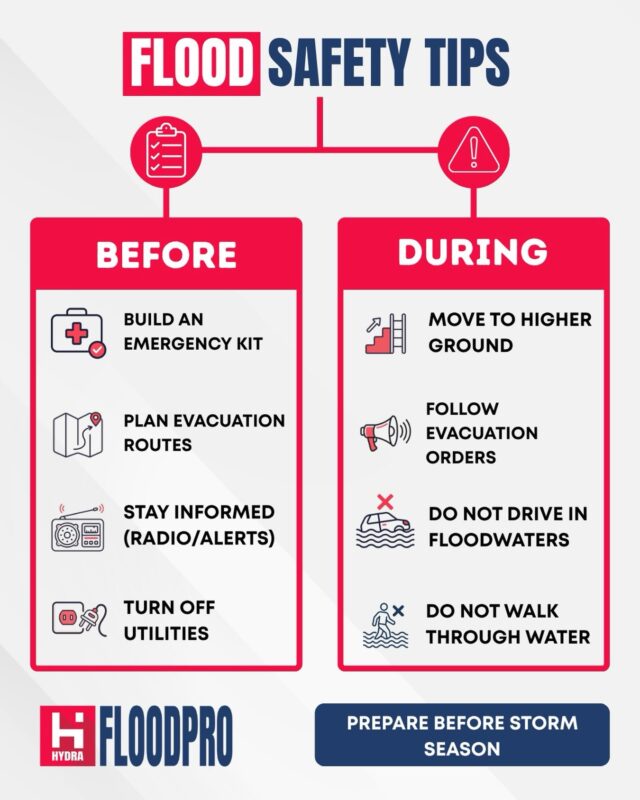 Flood emergencies can happen quickly, but preparation gives you more time to act safely. Create an emergency kit, review evacuation routes, stay updated through official alerts, and never enter moving floodwater.

Protecting your family starts with a clear plan before storm season begins. Save this post and share it with someone who may need these reminders.

HydraFloodPro is here to help protect Florida properties from flood damage.

#floodsafety #stormpreparedness #hurricaneseason #floodprotection #hydrafloodpro